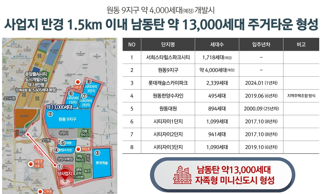 남동탄 서희스타힐스 zlzlwjhff.jpg