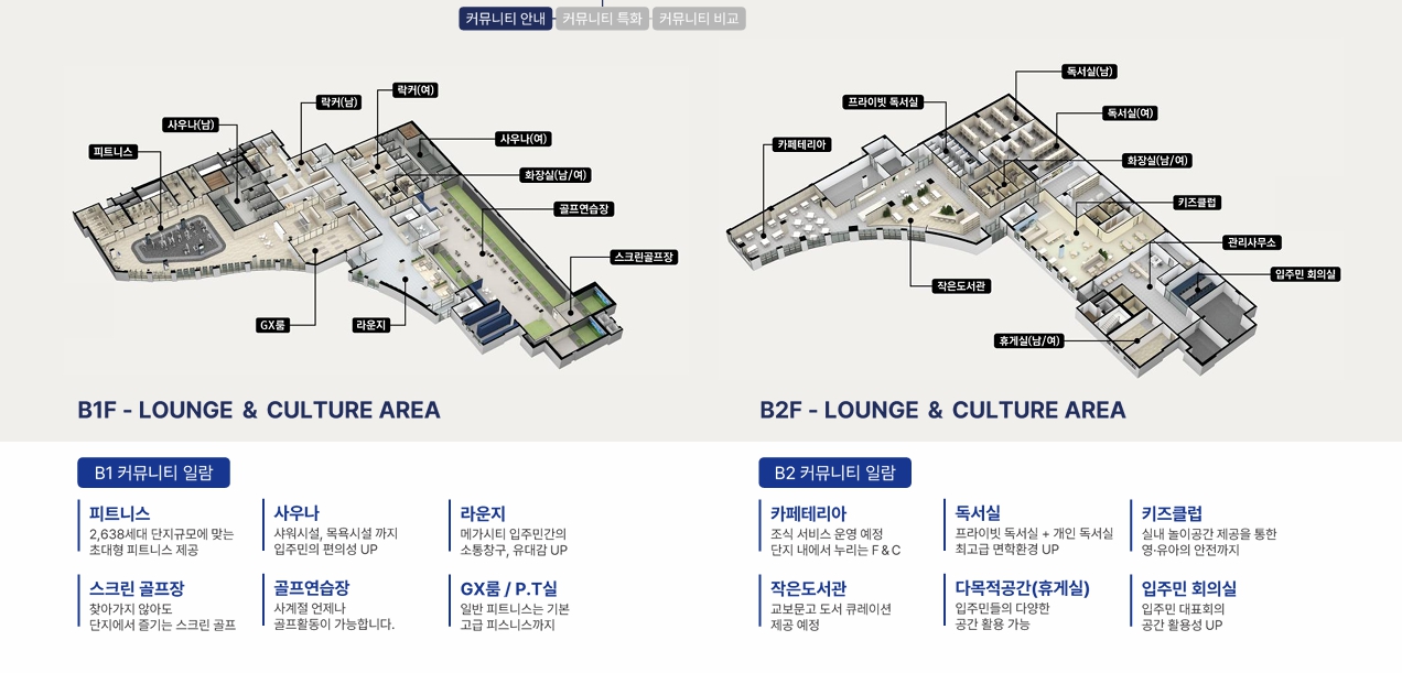 창원 메가시티 자연앤위브djfksa.jpg