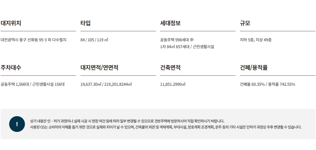 대전 하늘채 루시에르 사업개요 하단1.jpg
