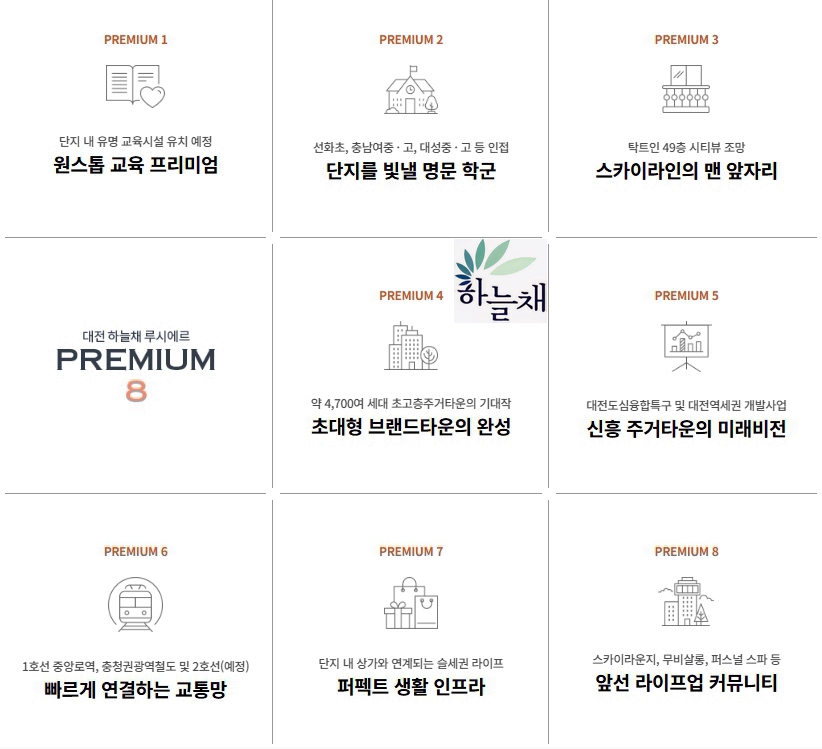 대전 하늘채 루시에르 프리미엄 8.jpg