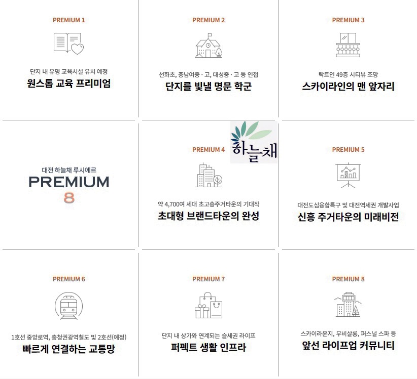 대전 하늘채 루시에르 프리미엄 8.jpg