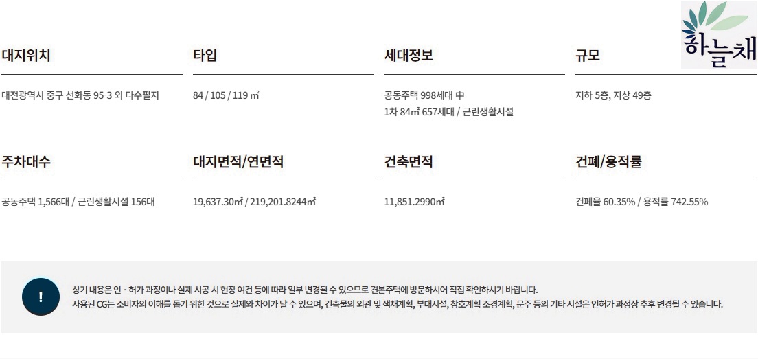 대전 하늘채 루시에르 사업개요 하단1.jpg